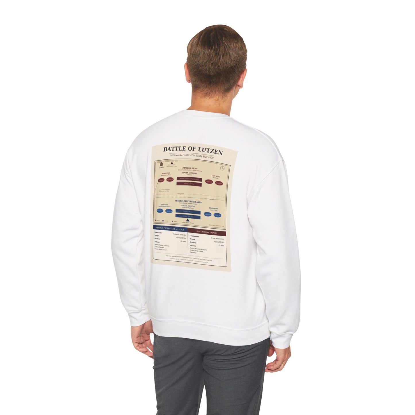 Battle of Lützen 1632 — Thirty Years' War Battle Sweatshirt