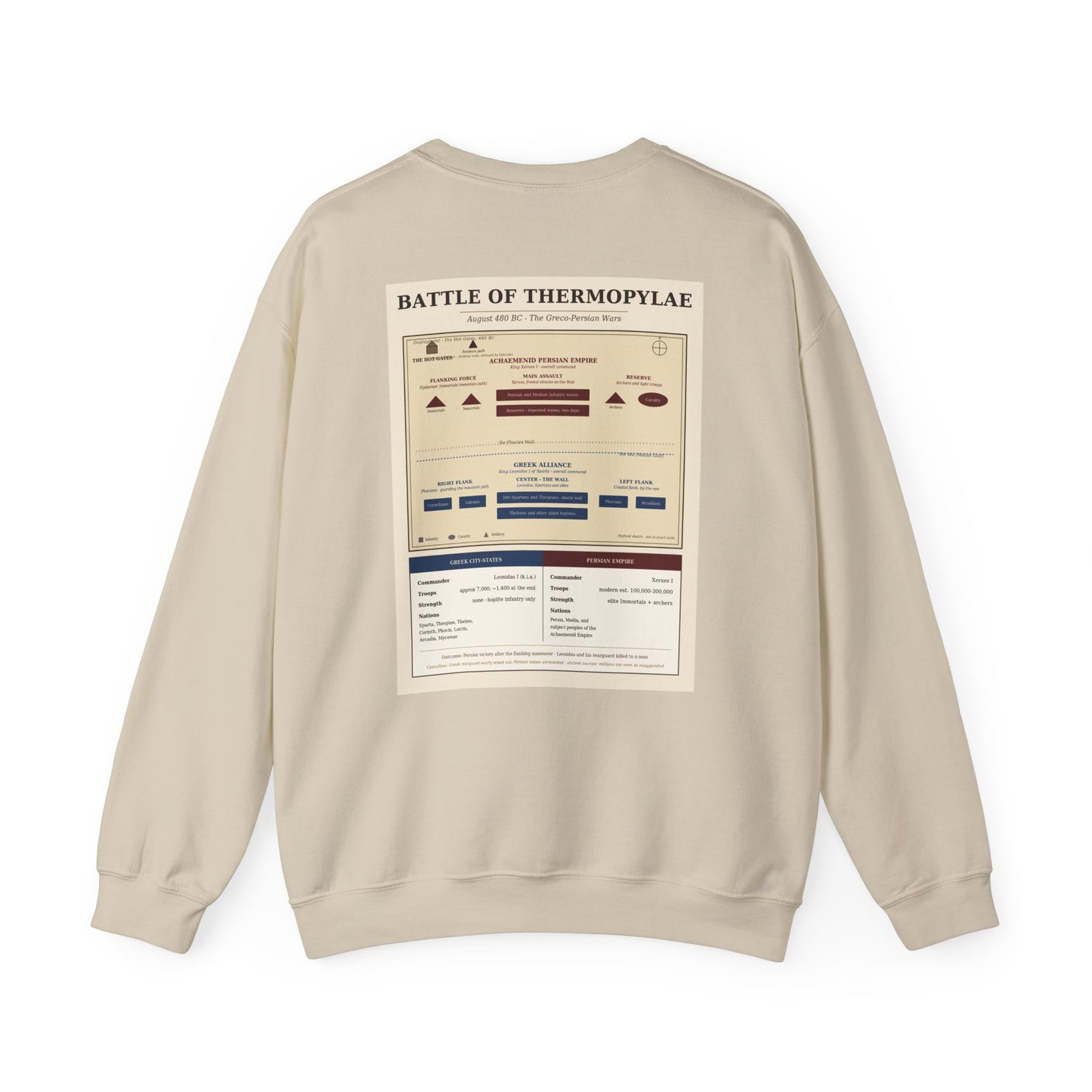 Battle of Thermopylae 480 BC — 300 Spartans Battle Sweatshirt