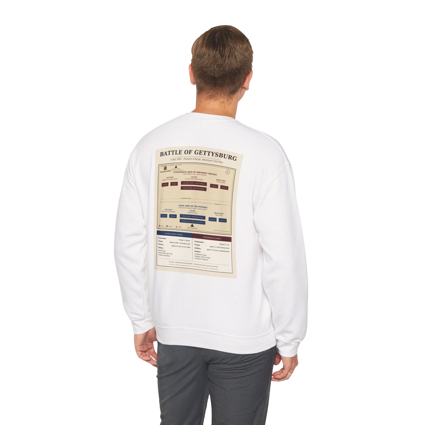 Battle of Gettysburg 1863 — Pickett's Charge Battle Sweatshirt