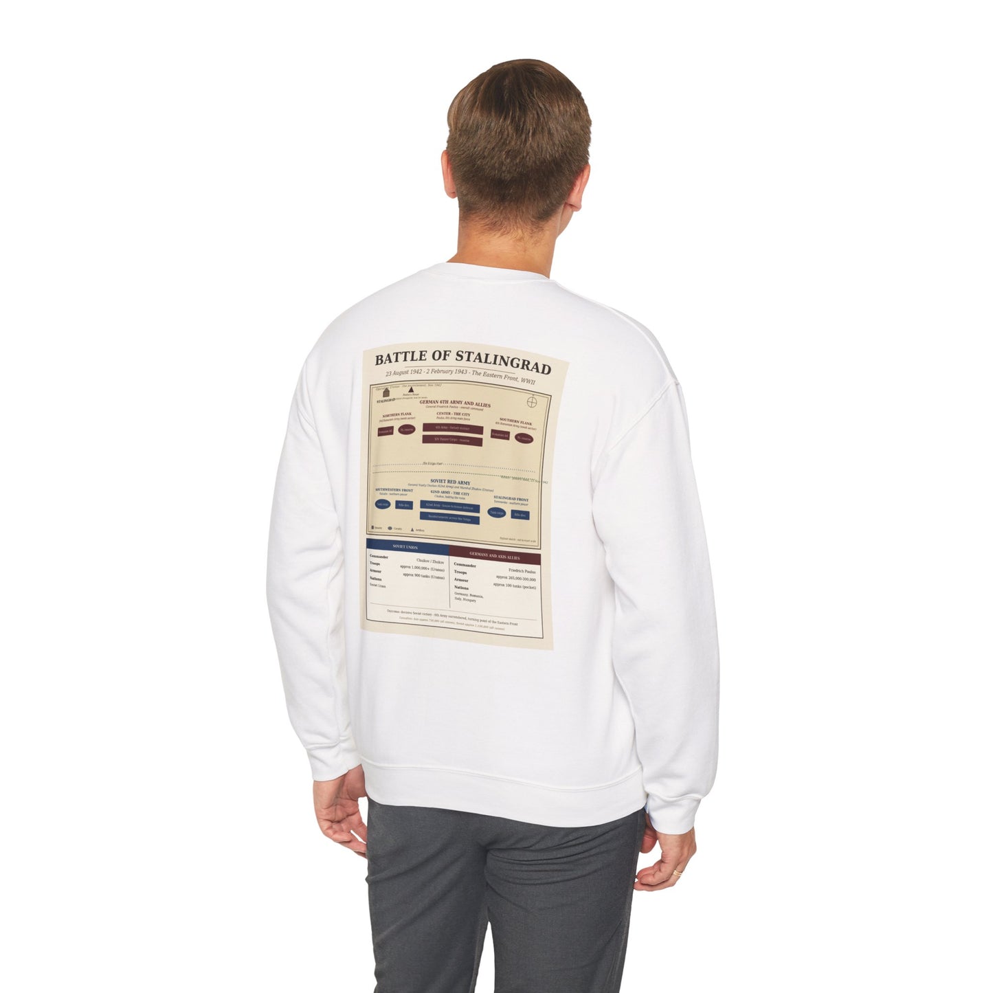 Battle of Stalingrad — Eastern Front Battle Sweatshirt