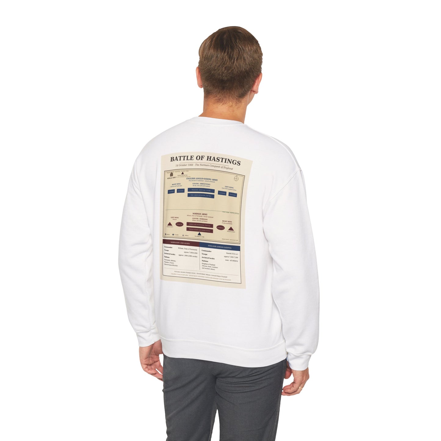 Battle of Hastings 1066 — Norman Conquest Battle Sweatshirt