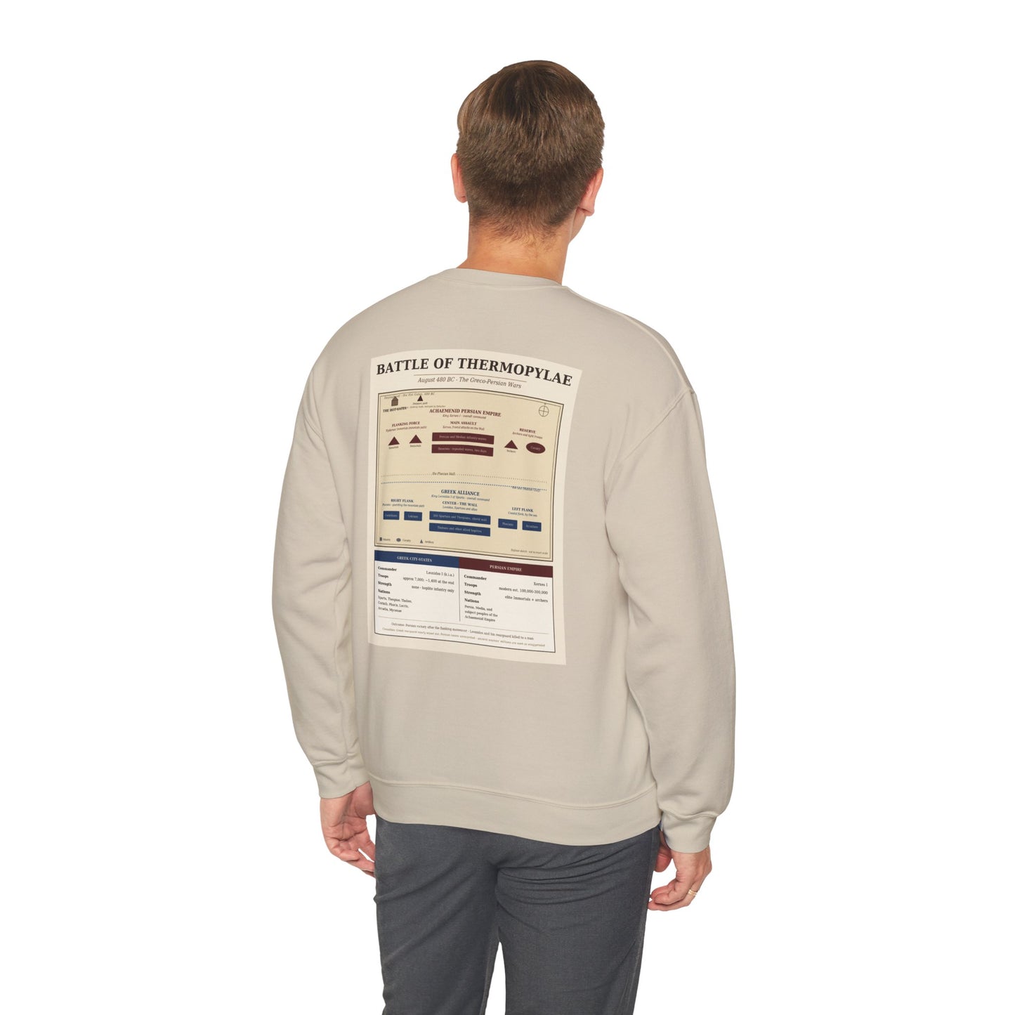Battle of Thermopylae 480 BC — 300 Spartans Battle Sweatshirt