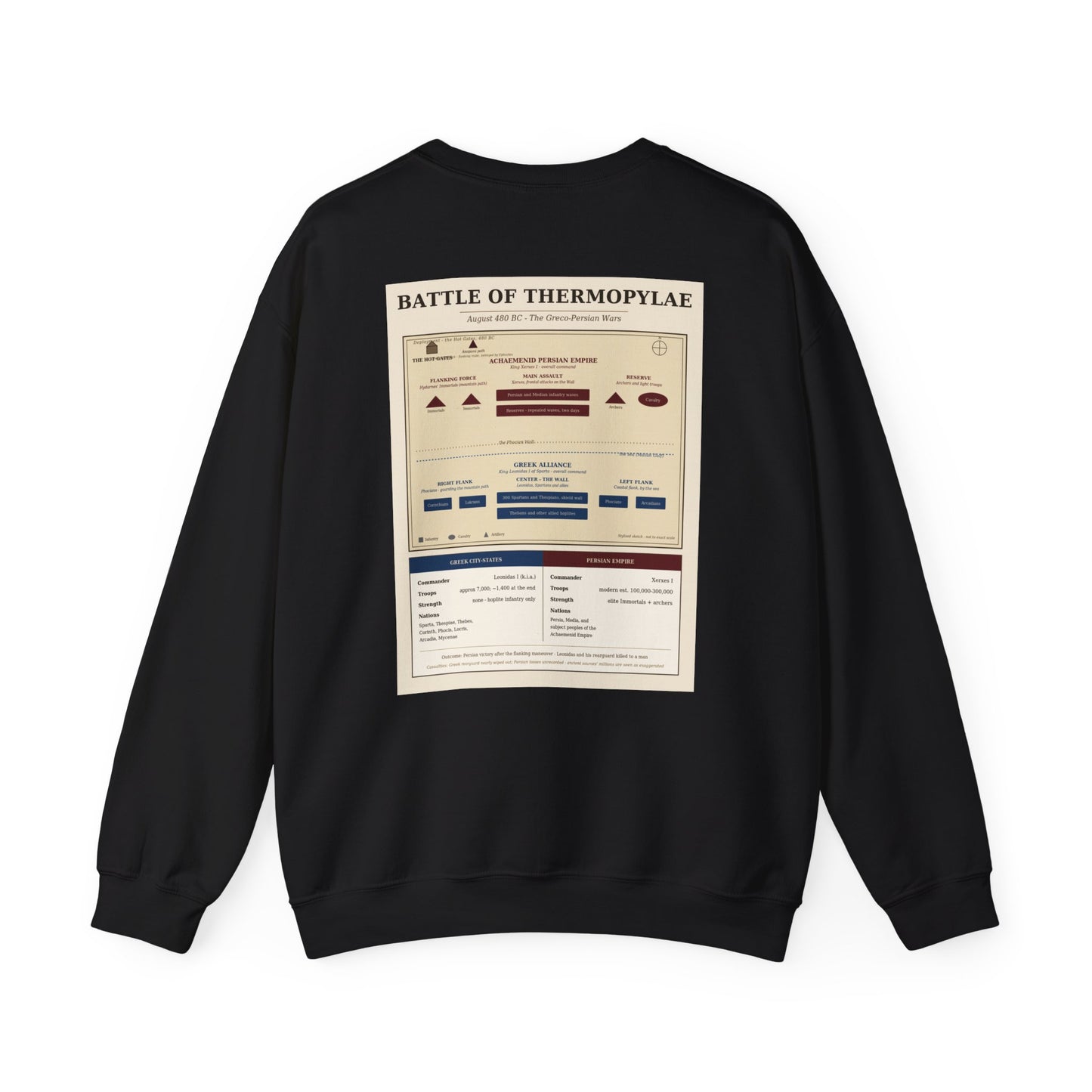 Battle of Thermopylae 480 BC — 300 Spartans Battle Sweatshirt