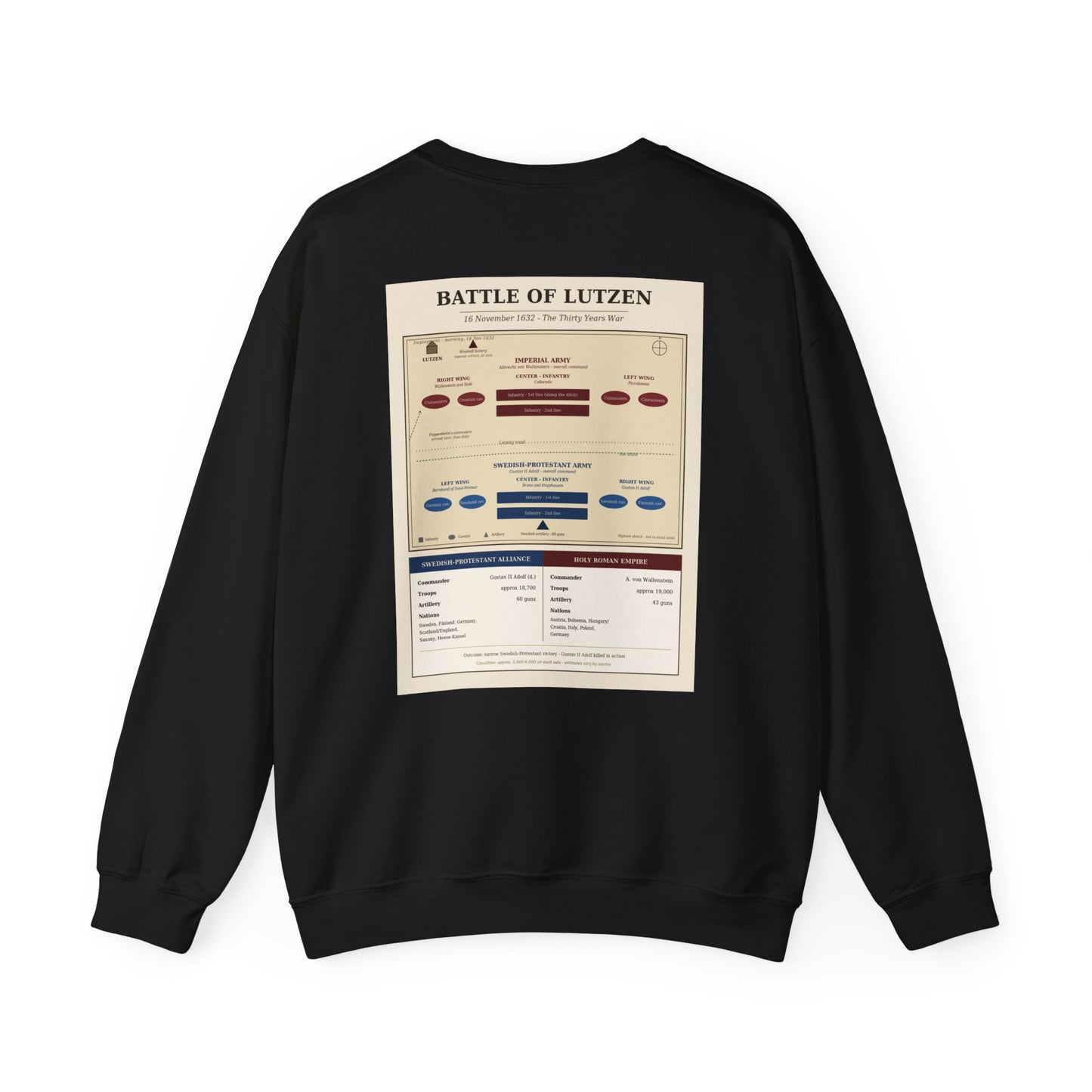 Battle of Lützen 1632 — Thirty Years' War Battle Sweatshirt