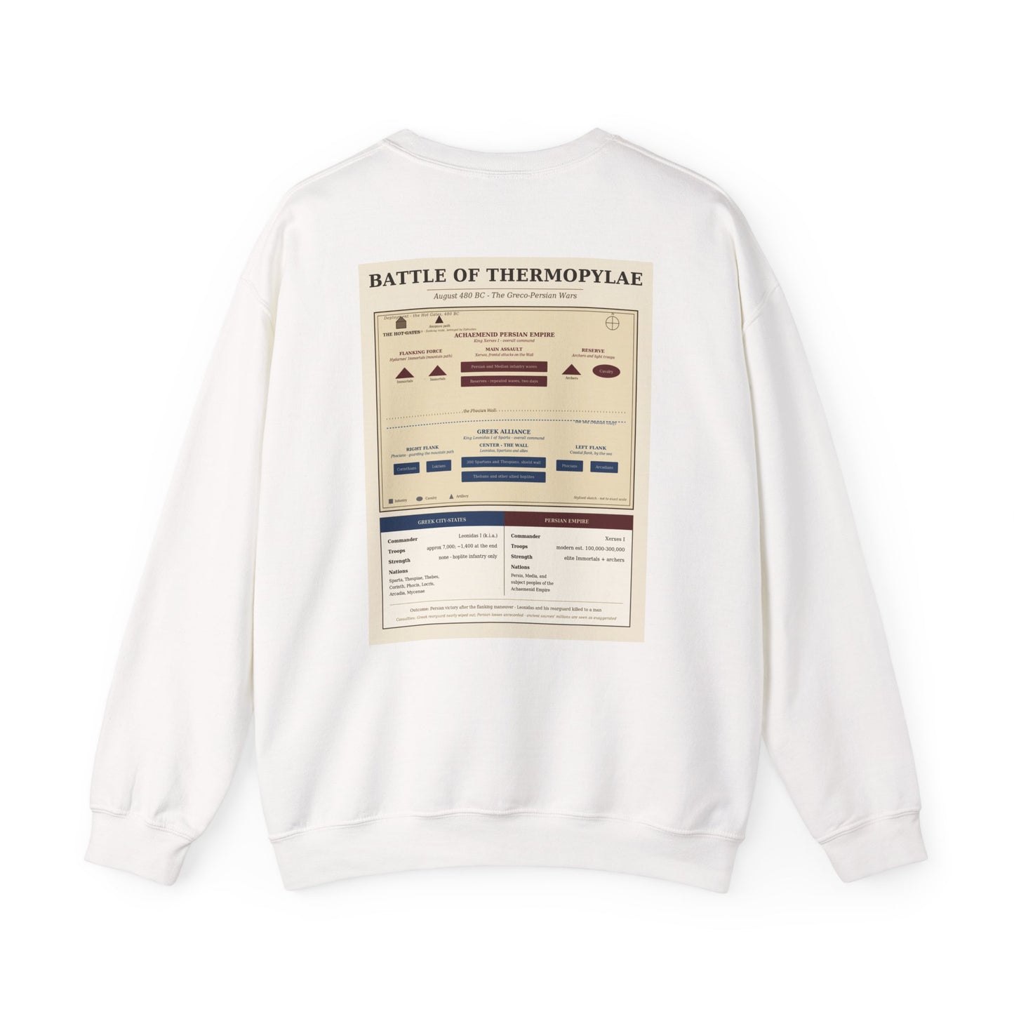 Battle of Thermopylae 480 BC — 300 Spartans Battle Sweatshirt