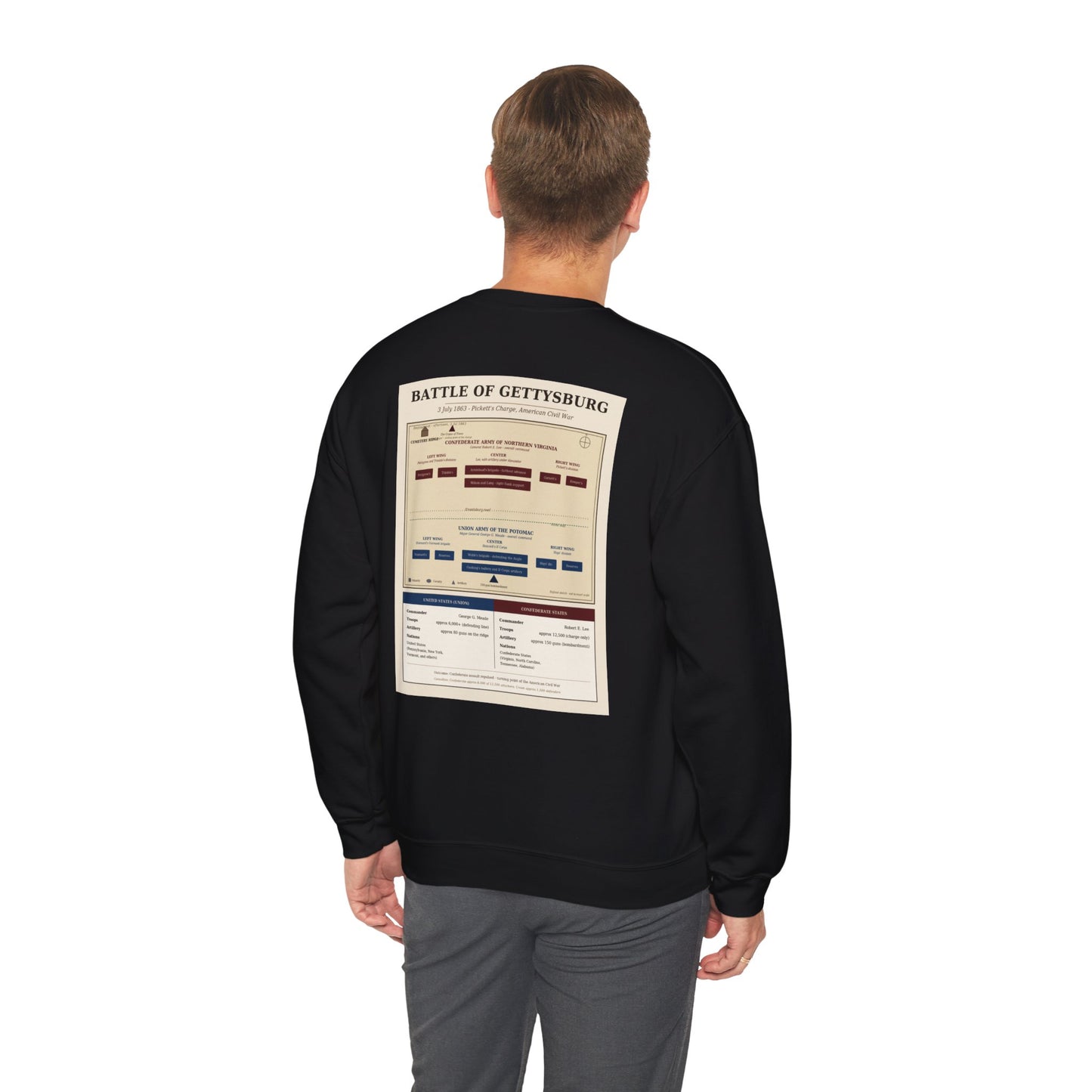 Battle of Gettysburg 1863 — Pickett's Charge Battle Sweatshirt