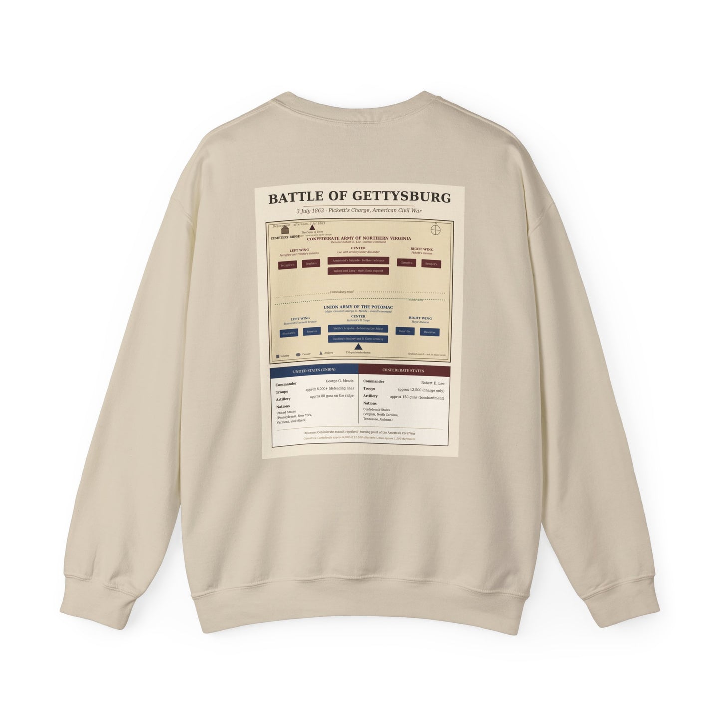 Battle of Gettysburg 1863 — Pickett's Charge Battle Sweatshirt
