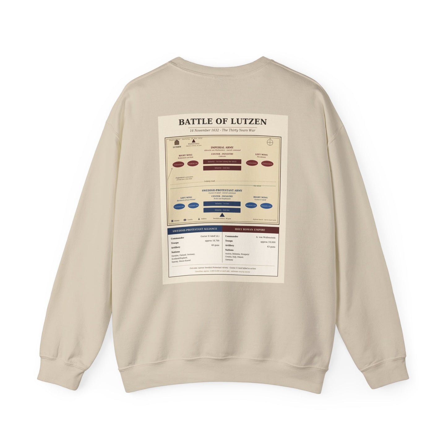 Battle of Lützen 1632 — Thirty Years' War Battle Sweatshirt