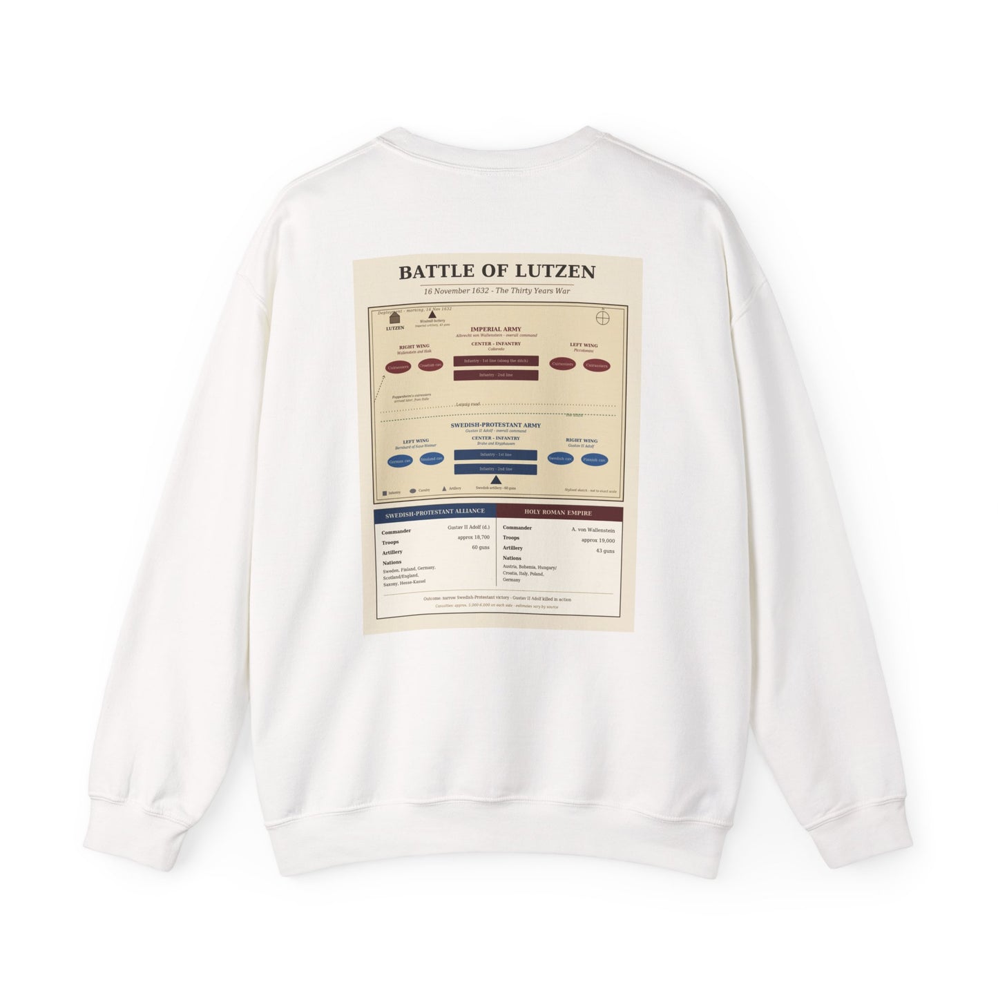 Battle of Lützen 1632 — Thirty Years' War Battle Sweatshirt