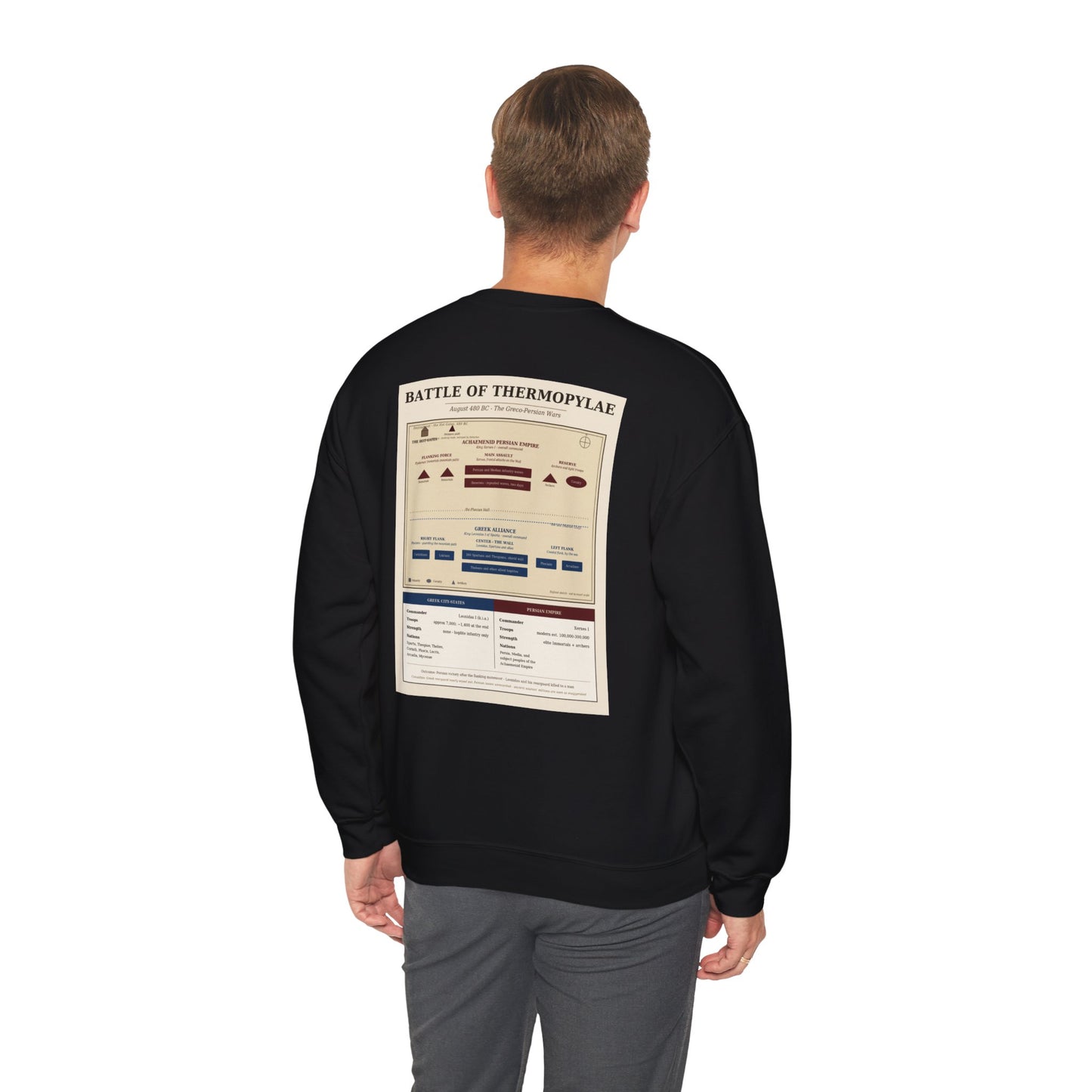 Battle of Thermopylae 480 BC — 300 Spartans Battle Sweatshirt