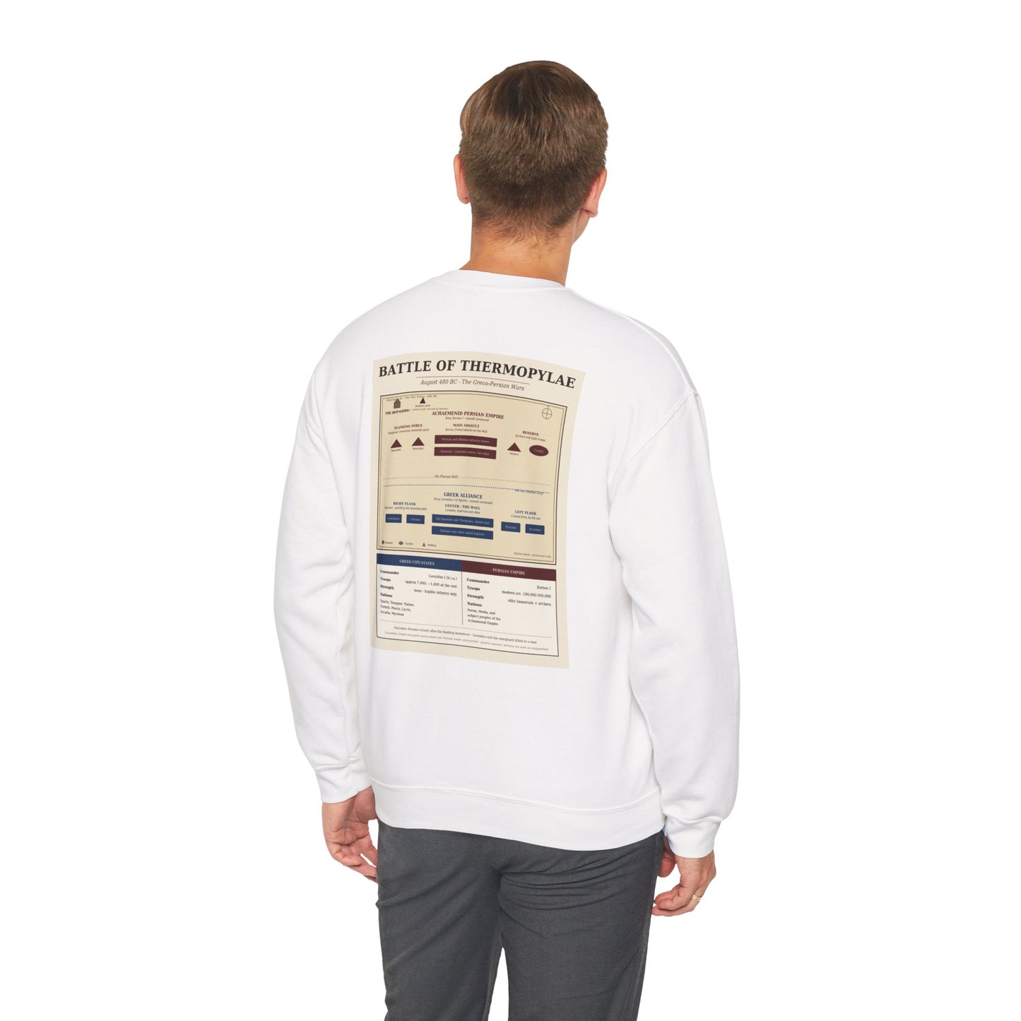 Battle of Thermopylae 480 BC — 300 Spartans Battle Sweatshirt