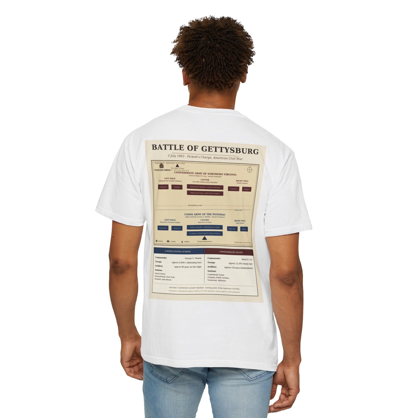 Battle of Gettysburg 1863 — Pickett's Charge Battle Tee
