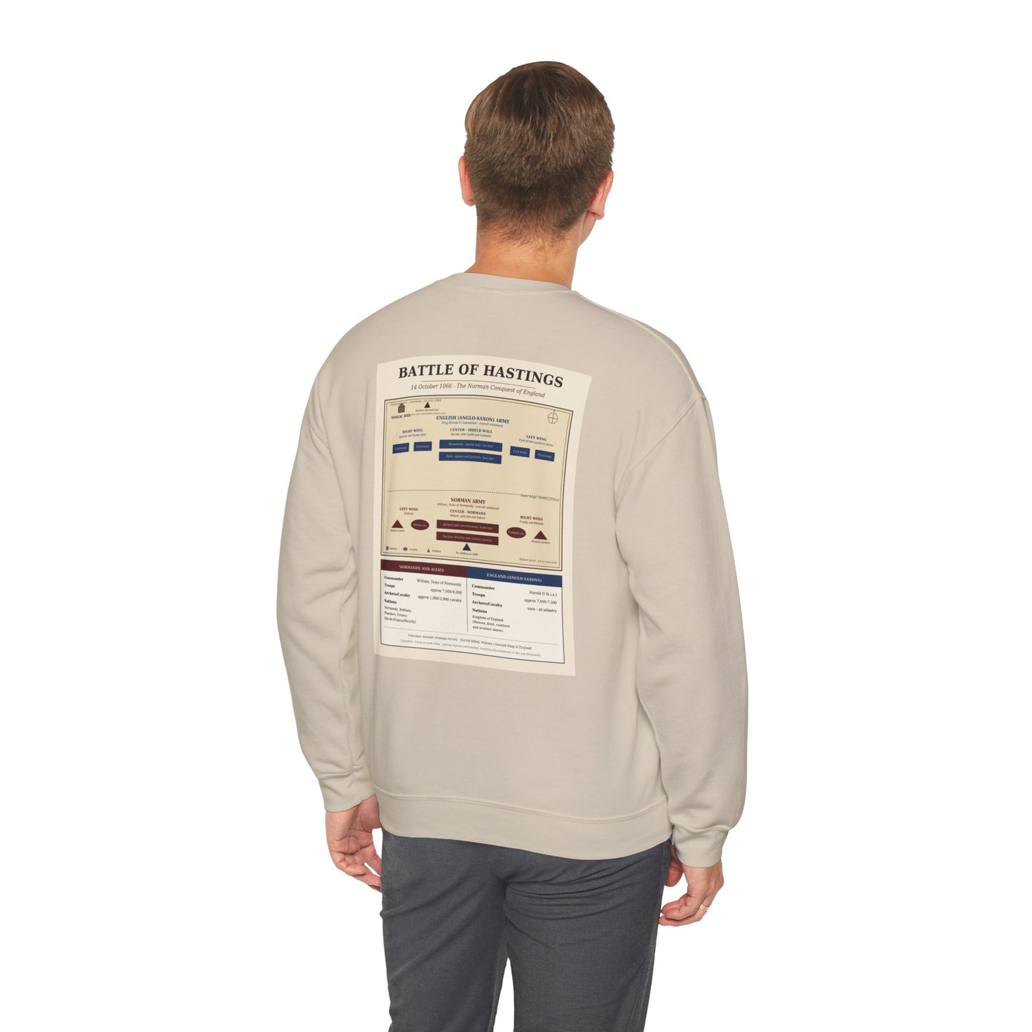 Battle of Hastings 1066 — Norman Conquest Battle Sweatshirt