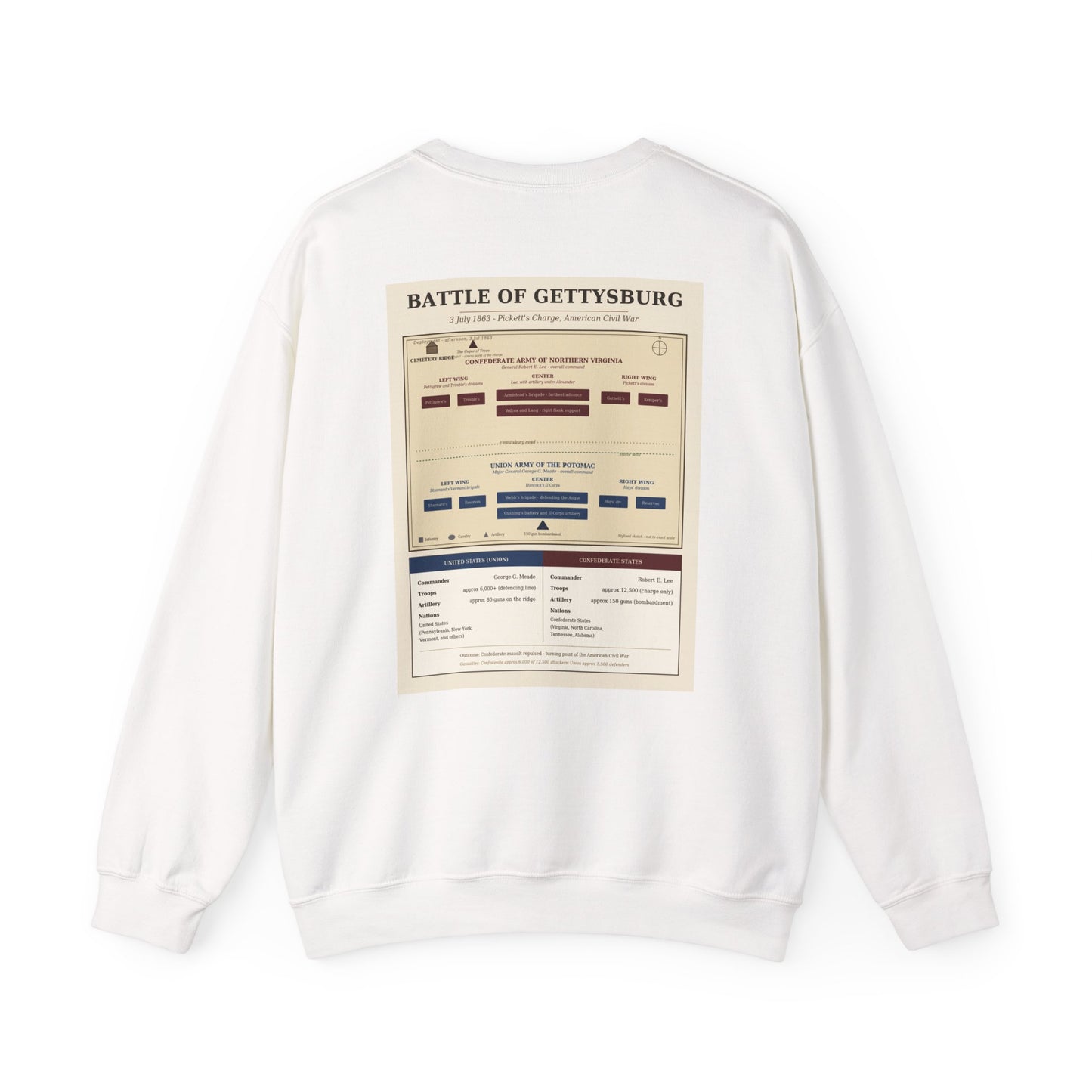 Battle of Gettysburg 1863 — Pickett's Charge Battle Sweatshirt