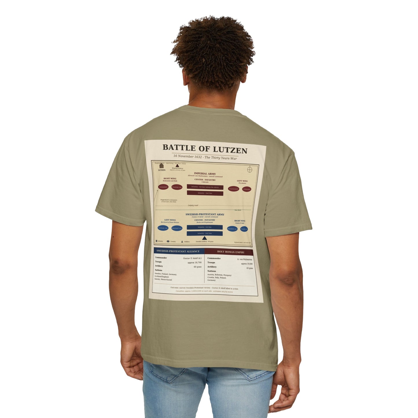 Battle of Lützen 1632 — Thirty Years' War Battle Tee