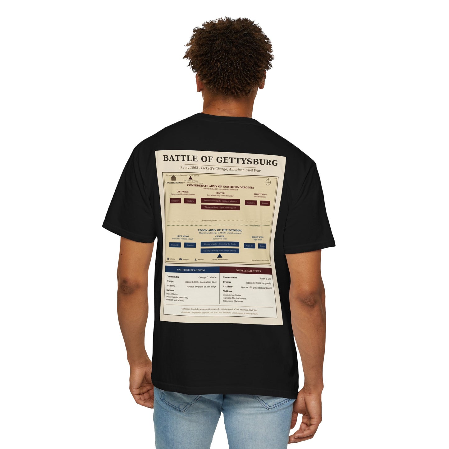 Battle of Gettysburg 1863 — Pickett's Charge Battle Tee