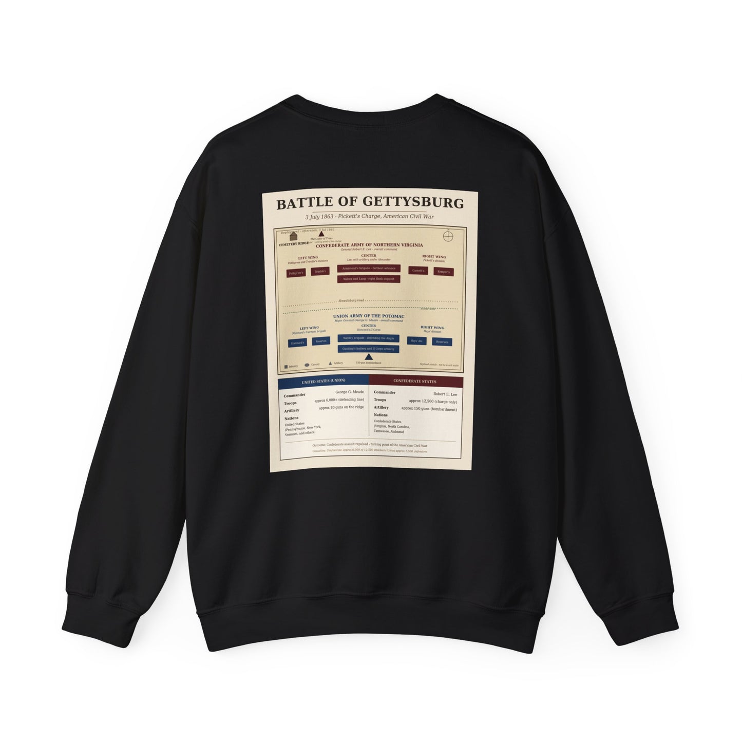 Battle of Gettysburg 1863 — Pickett's Charge Battle Sweatshirt
